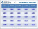 The-Marketing-Plan-Game