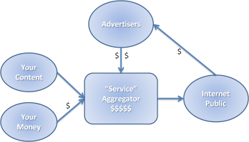 Usury Blog Post Graphic Usury Blog Post Graphic