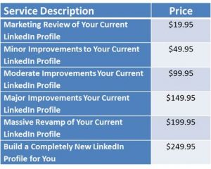 LI Profile Svs Pricing